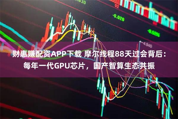 财惠赚配资APP下载 摩尔线程88天过会背后：每年一代GPU芯片，国产智算生态共振