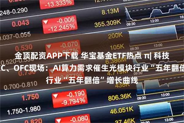 金顶配资APP下载 华宝基金ETF热点 π| 科技首席亲历GTC、OFC现场：AI算力需求催生光模块行业“五年翻倍”增长曲线